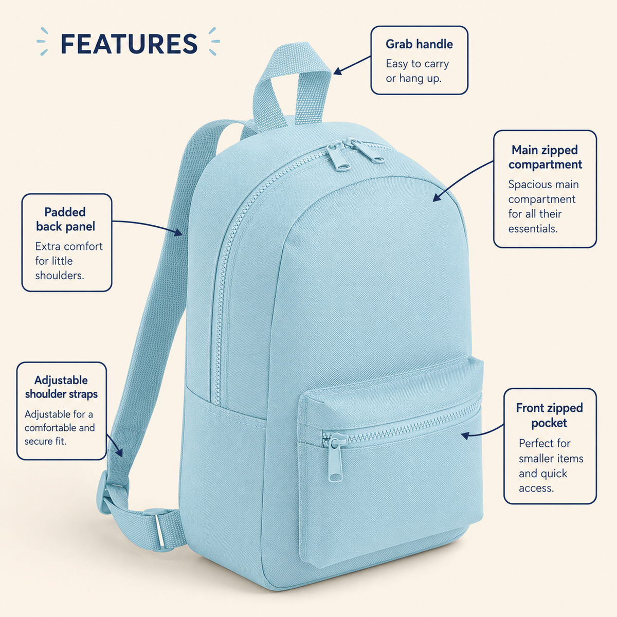 Personalised Train Mini Backpack – Custom Name Kids’ Nursery Rucksack, 7L
